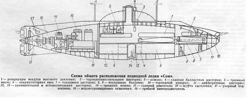 Модернизация (тюнинг) лодки ПВХ - Надувные - АРК