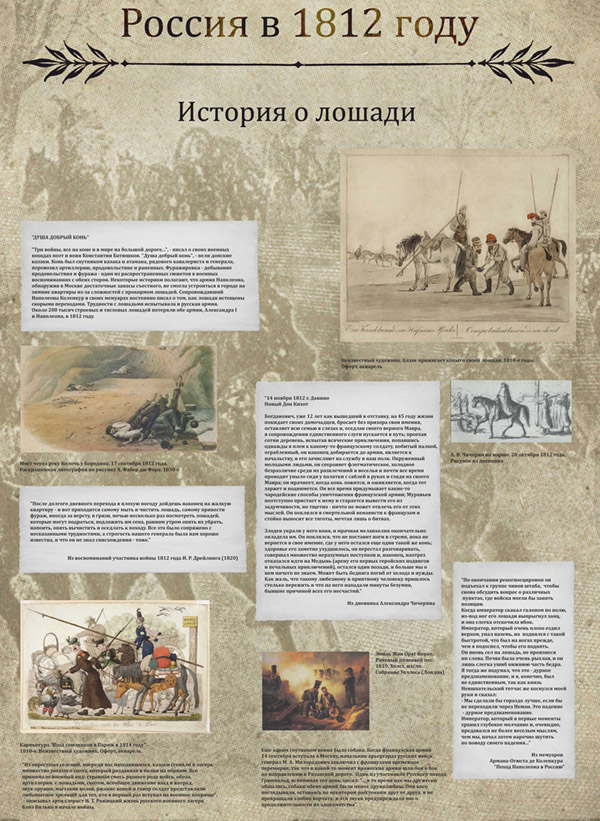 �������� ������� � 1812 ����