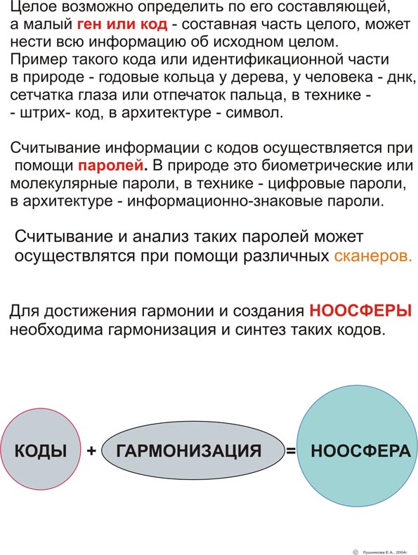 Рис.2