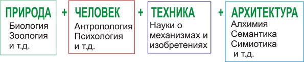 Рис.4