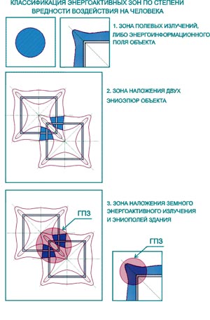 Рис.4