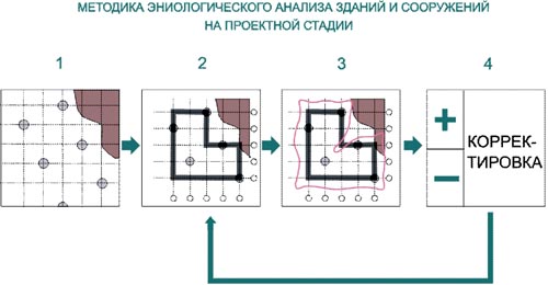 Рис.5