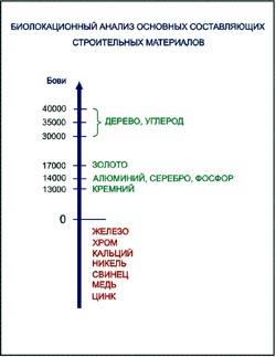 Рис.6