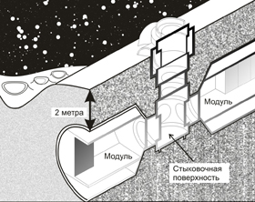 Рис.3