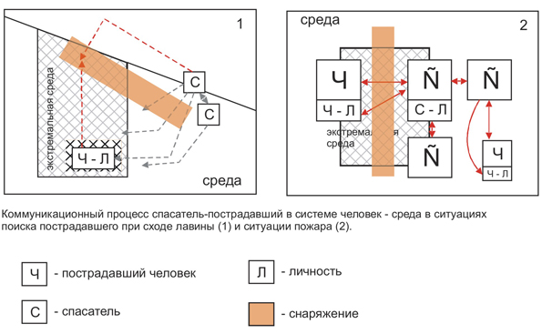 Рис.1