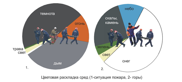 Рис.3