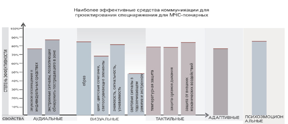 Рис.4