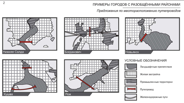Рис.2