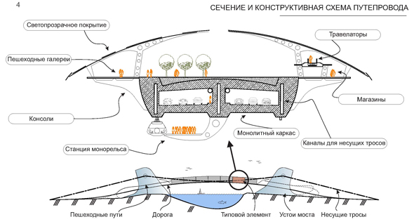 Рис.4