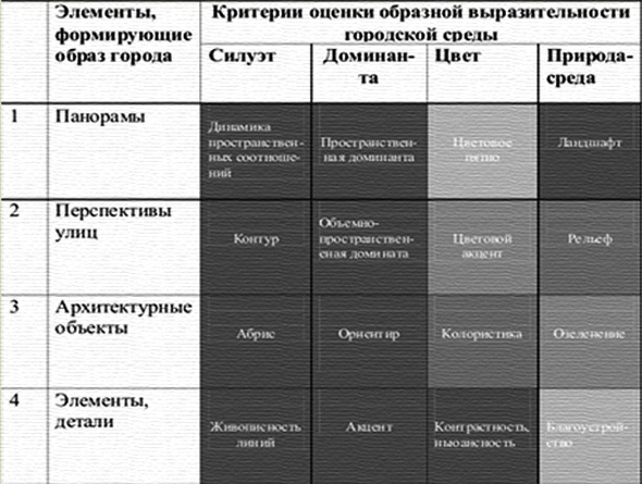 Рис.2