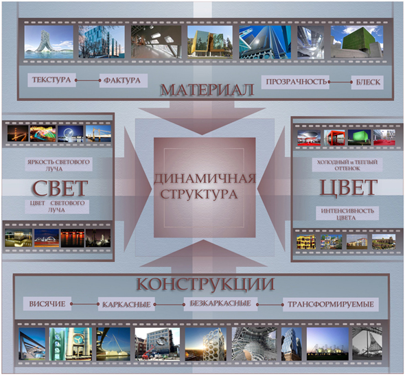 Рис.1