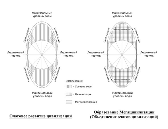 Схема2