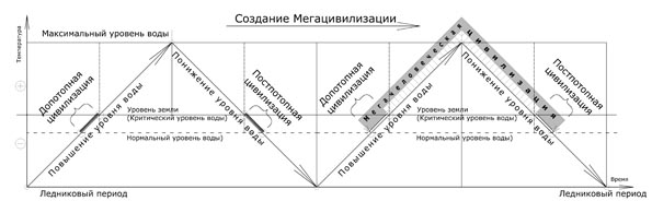 Схема3
