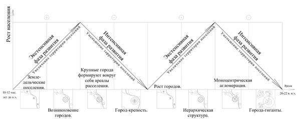 Схема5