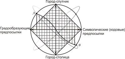 схема10