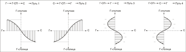 схема11