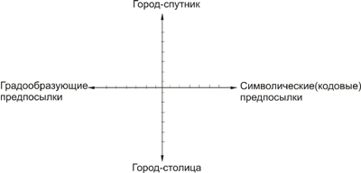схема6