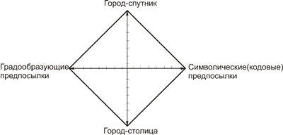 схема7