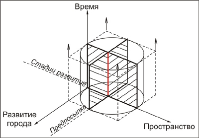 схема9