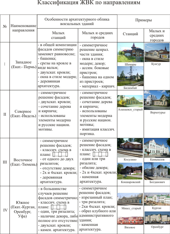 рис.2