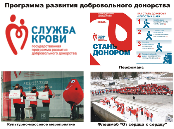 Рис.1