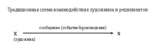 Схема2