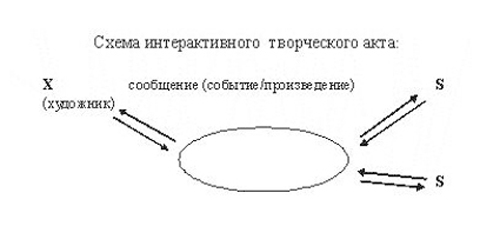 Схема3
